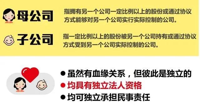 注冊子公司好還是分公司好，子公司和分公司有什么區(qū)別？